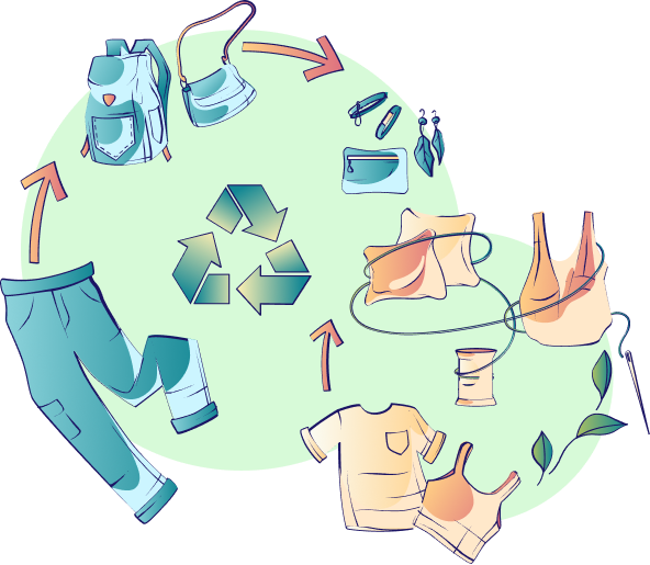 Zero Waste Process